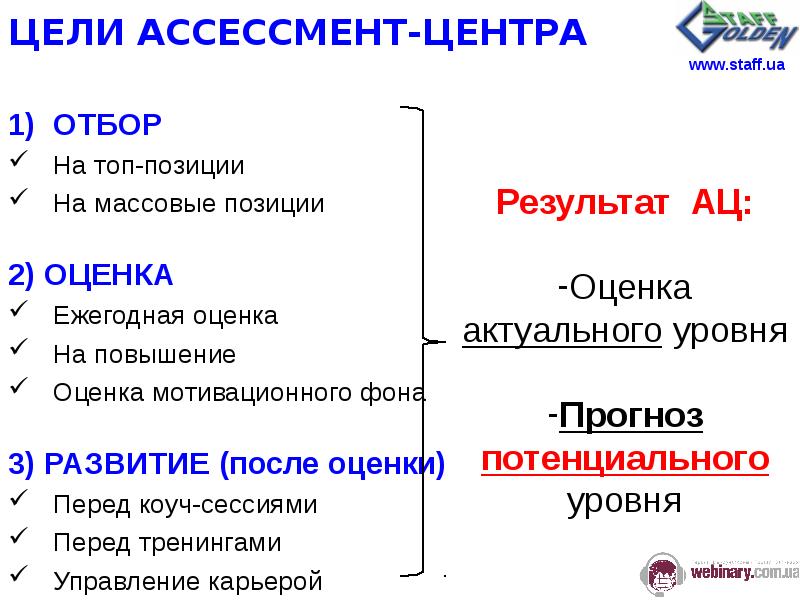 Ассессмент центр презентация