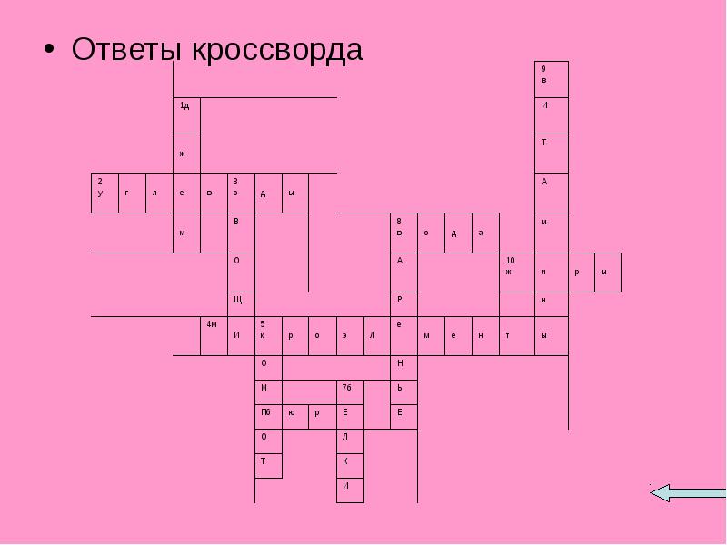 Ответы на кроссворд 8. Кроссворд. Кроссворд на тему рациональное питание. Рациональное питание кроссворд с ответами и вопросами. Кроссворд рациональное питание с ответами.