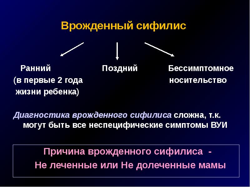 Причины ранней. Ранний врожденный сифилис клиника. Ранний и поздний врожденный сифилис. Врожденный сифилис ПЦР. Симптомы раннего врожденного сифилиса.