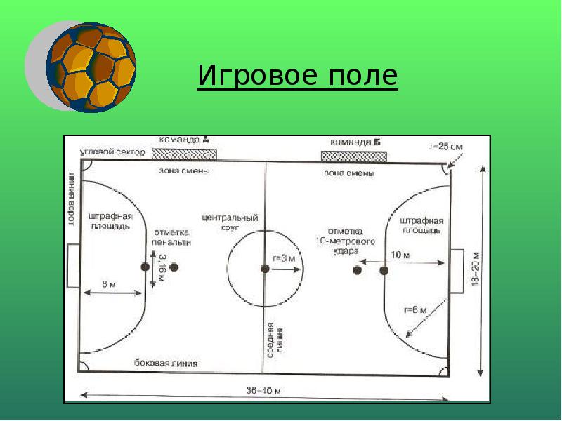 Разметки схема футбольного поля