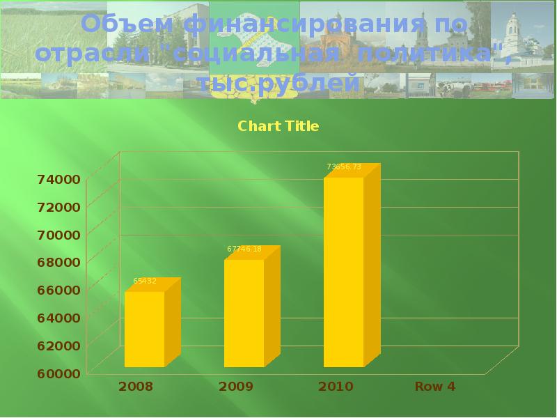 2020 года и дальнейшую перспективу