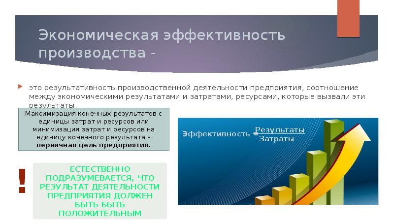 Критерии эффективности организации презентация