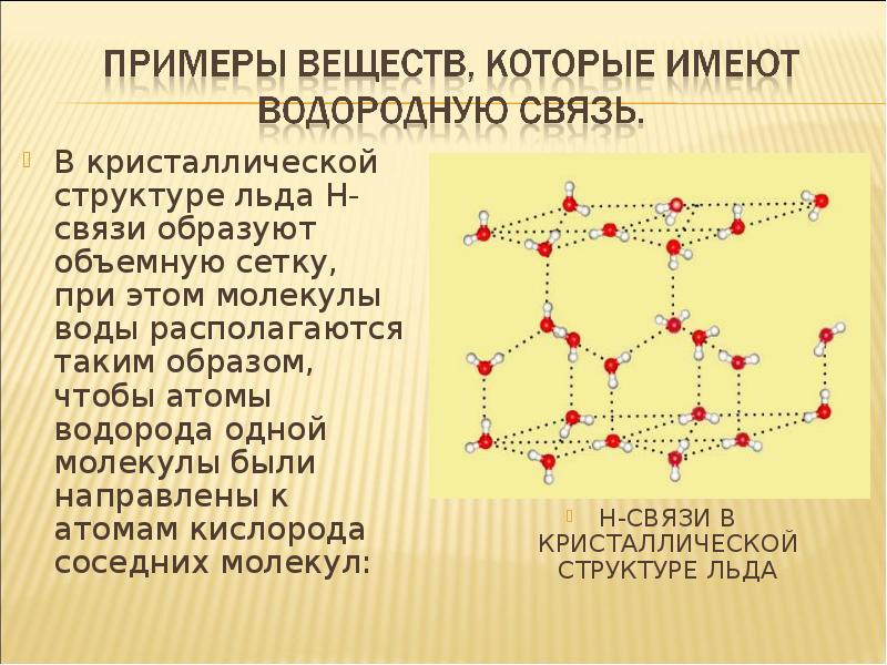 Водородная связь презентация