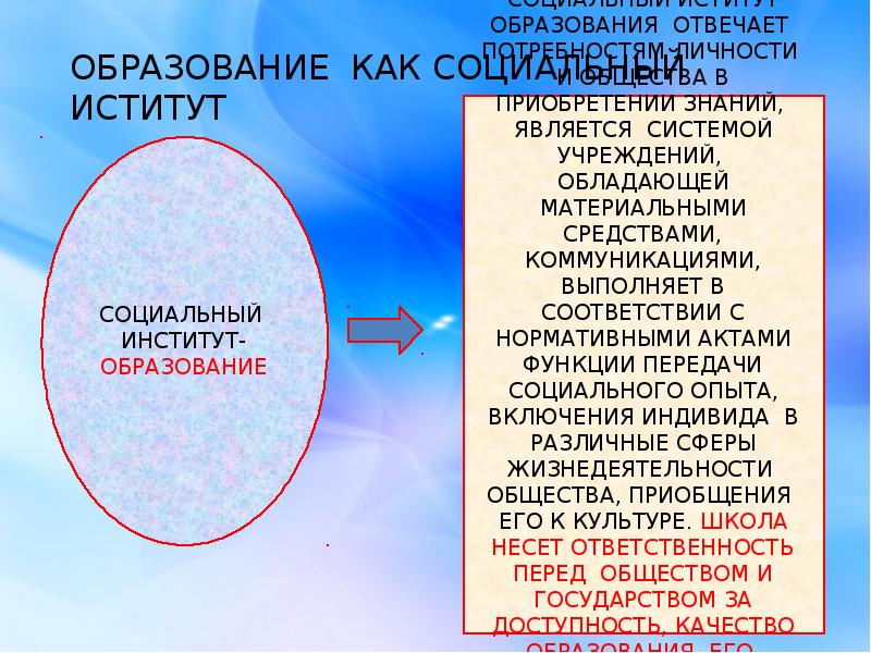 Значение образования городов