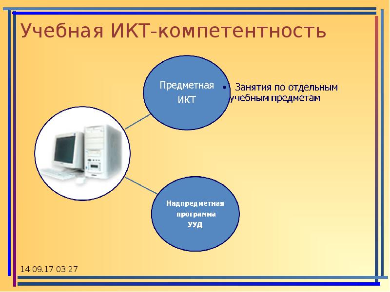 Ответы на икт компетентность. ИКТ компетентность ученика. ИКТ компетентность это. Развитие ИКТ. Заключение ИКТ В образовании.