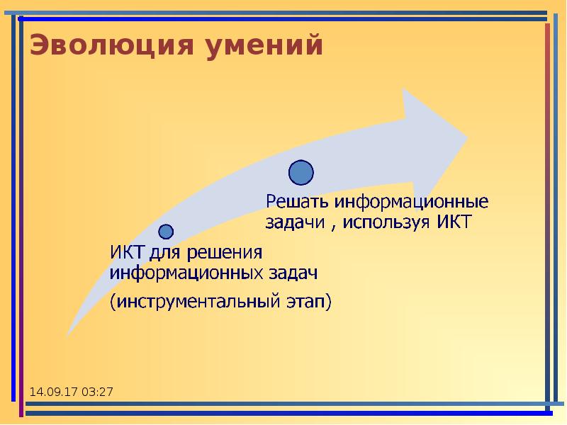 Как решать информационные задачи
