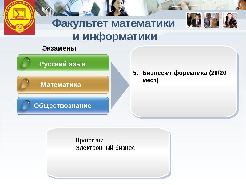 Обществознание профиль русский. Факультет бизнес Информатика что это такое. Бизнес Информатика предметы. Факультет математики и информатики. Факультеты с обществознанием.