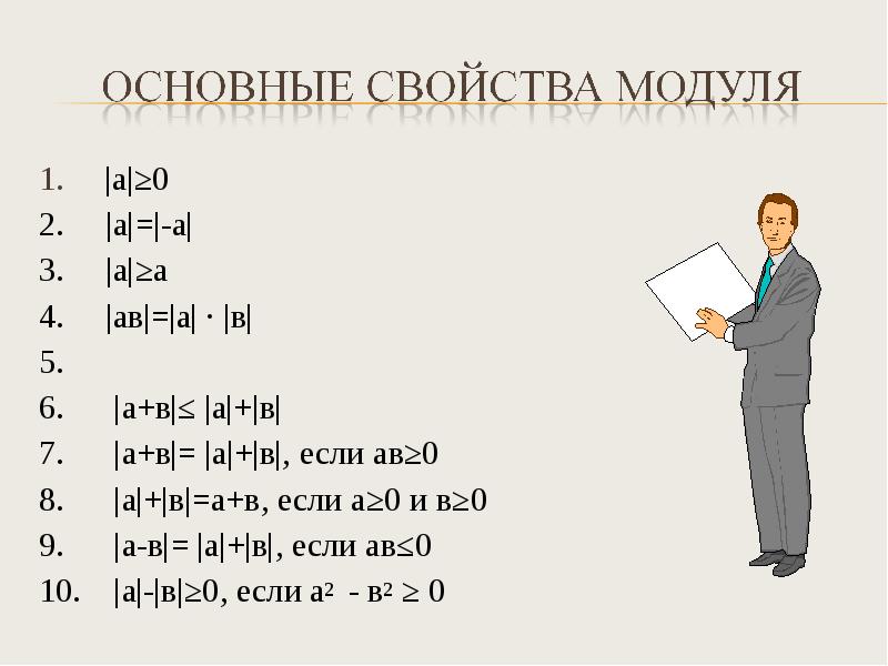 Свойства модуля. Основные свойства модуля. Основные свойства модул. Основное свойство модуля. Все свойства модуля.