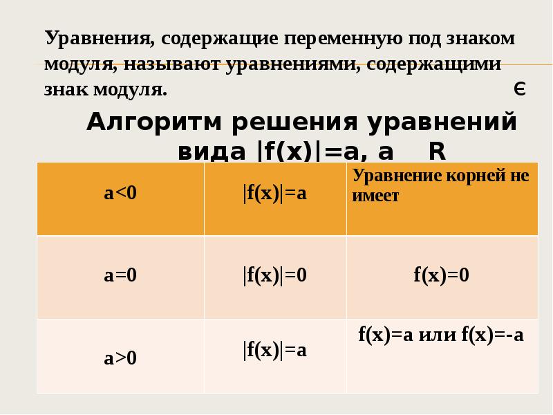 Переменная содержит