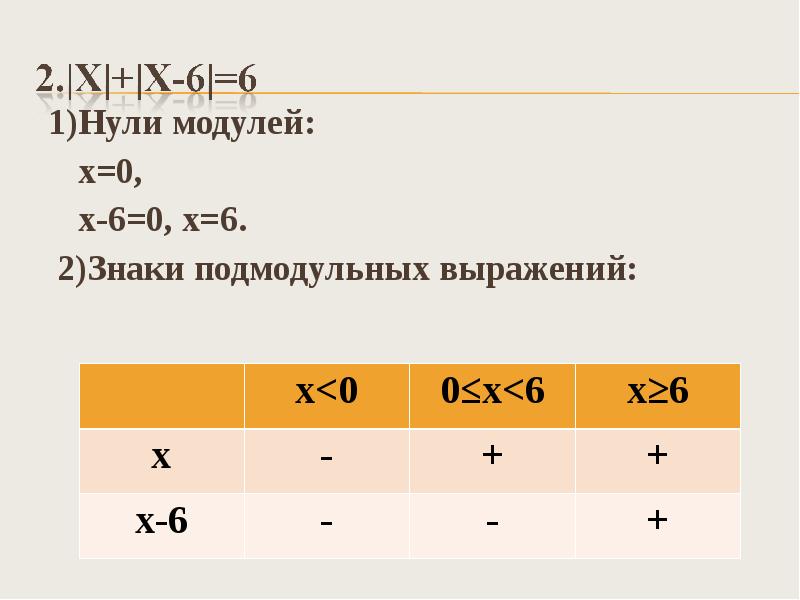 Модуль х 3 равно 2