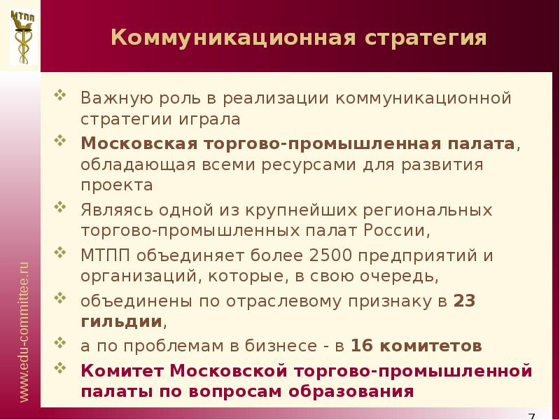 Презентация коммуникационная стратегия