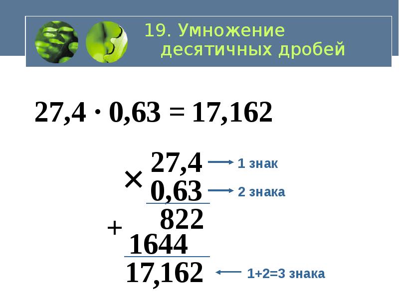 Повторить 5 класс