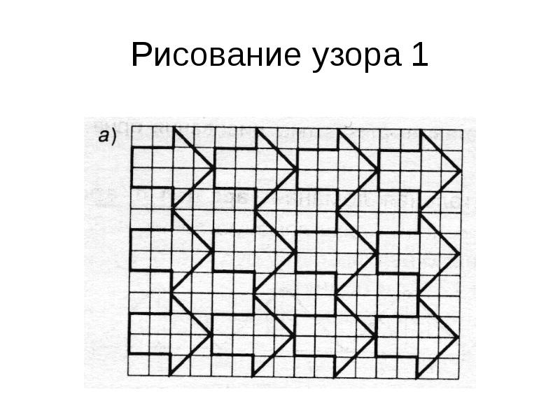 Исполнитель чертежник рисунки