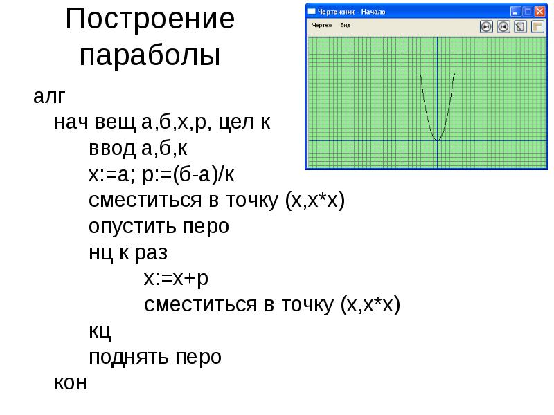 Презентация чертежник кумир