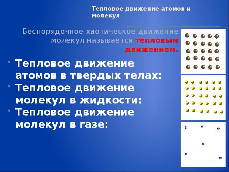 2 тепловое движение. Тепловое движение. Хаотическое движение молекул газа. Хаотическое тепловое движение. Хаотичное тепловое движение молекул.