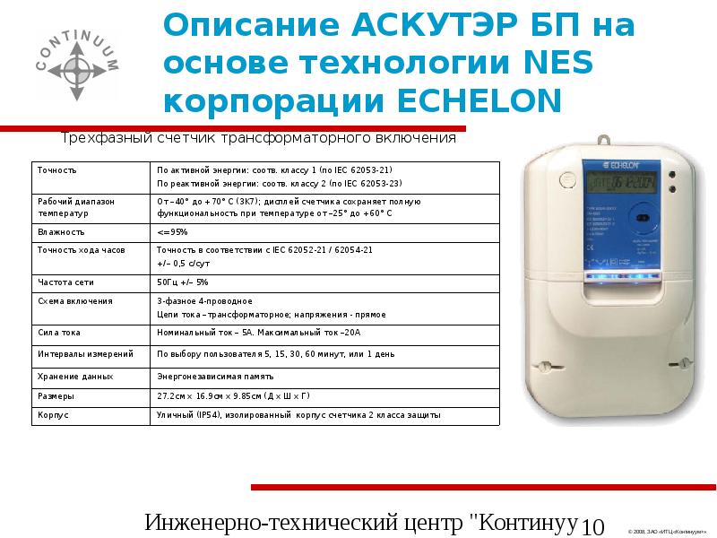 Включи описание нового. Корпус описание. Echelon knum-1021. Echelon knum-2023.