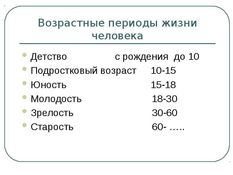 Возрастные периоды человека картинка