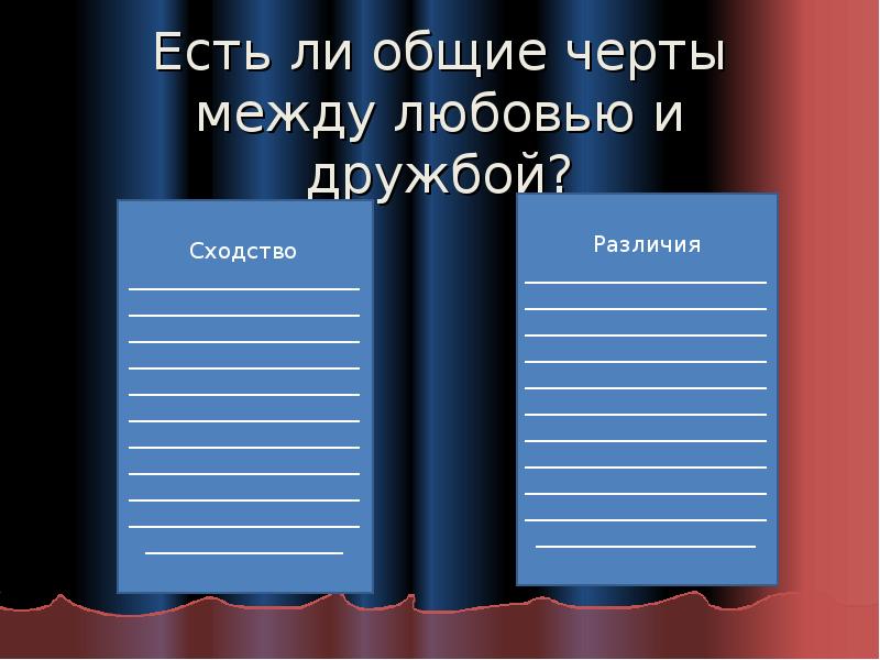 Итоговое сочинение разница между любовью и влюбленностью. Общие черты любви и дружбы. Разница между дружбой и любовью. Что общего между любовью и дружбой. Различия между дружбой и приятельством.