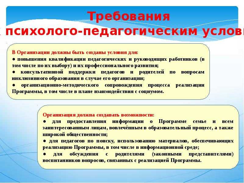 План информационно разъяснительной работы