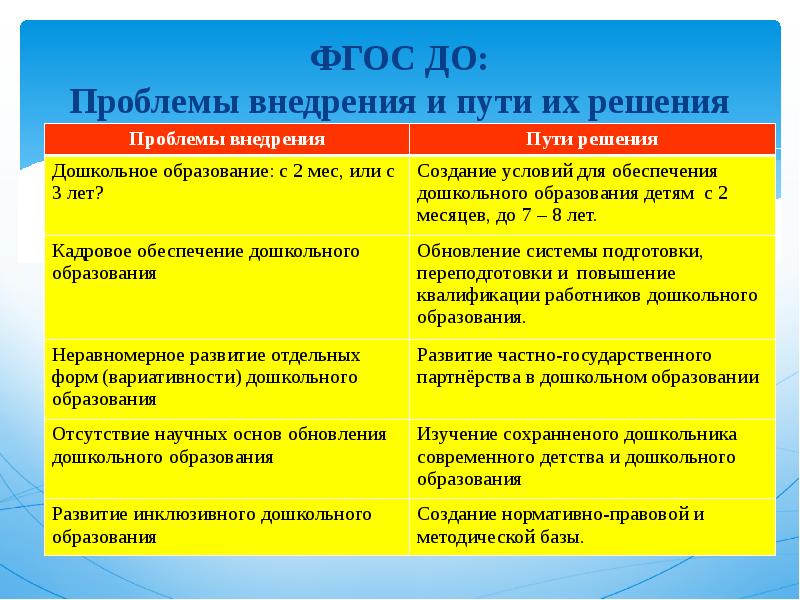 План информационно разъяснительной работы