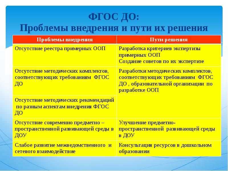 План информационно разъяснительной работы