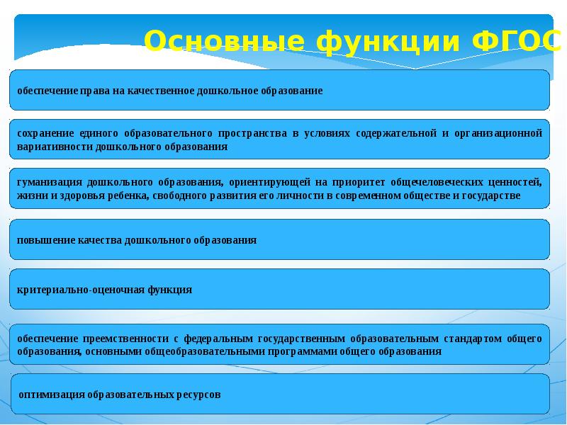 План информационно разъяснительной работы