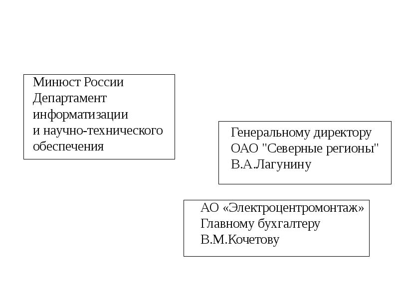 Договор юстиции. Департамент документационного обеспечения правительства РФ. Информатизация Министерства юстиции РФ. Техническое обеспечение юриста. Презентация Информатизация Министерства юстиции.