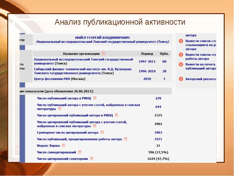 Публикация статьи ринц. Анализ публикационной активности автора. Показатель публикационной активности РИНЦ. Анализ публикационной активности автора elibrary. РИНЦ публикации.