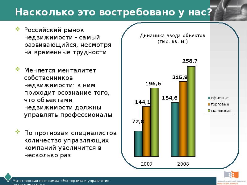 Насколько это. Специальность экспертиза и управление недвижимостью. Экспертиза и управление недвижимостью кем работать. Экспертиза и управление недвижимостью зарплата. Экспертиза управления недвижимостью учёба.