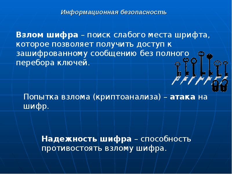 Информационное право информатика 11 класс презентация