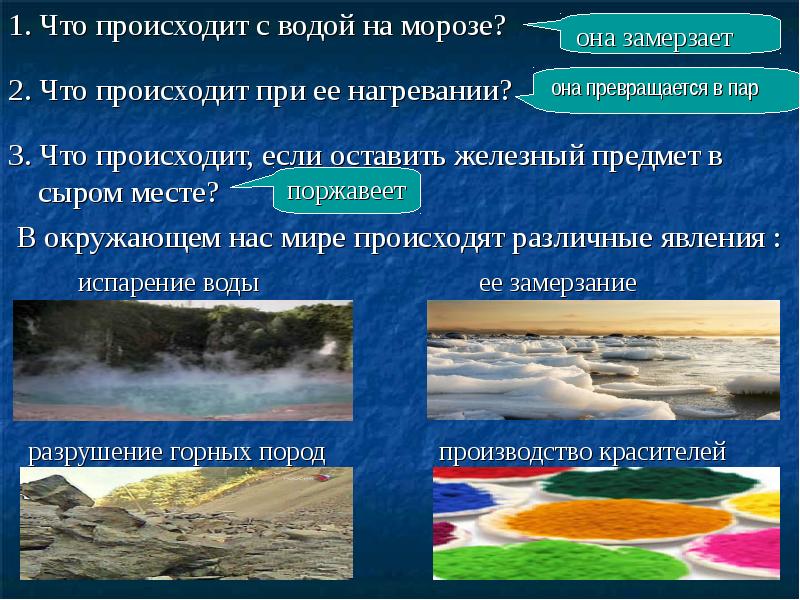 Что происходит с водой. Физические явления наблюдаются при. Замерзание воды какое явление. Испарение воды вид явления признаки химических реакций. Физические явление при морозе сжимается.