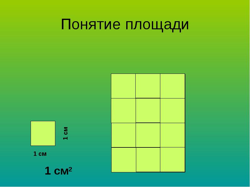 Понятие площади многоугольника площадь прямоугольника. Понятие площади. Понятие площади фигуры. Площадь термин. Понятие площадь 3 класс.