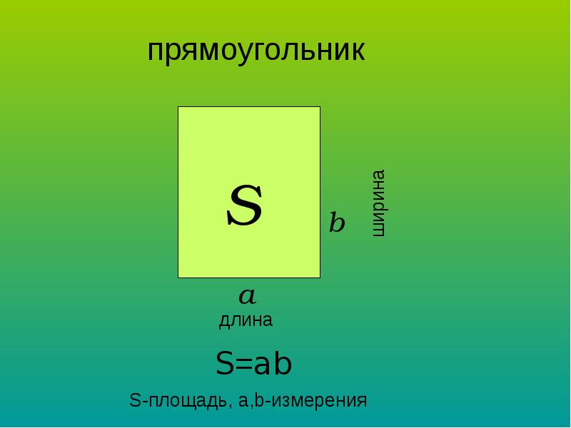 Формула длина ширина площадь прямоугольника