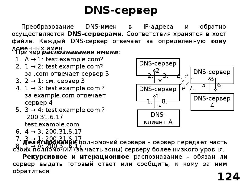 Назначение компьютерных телекоммуникационных вычислительных систем и комплексов