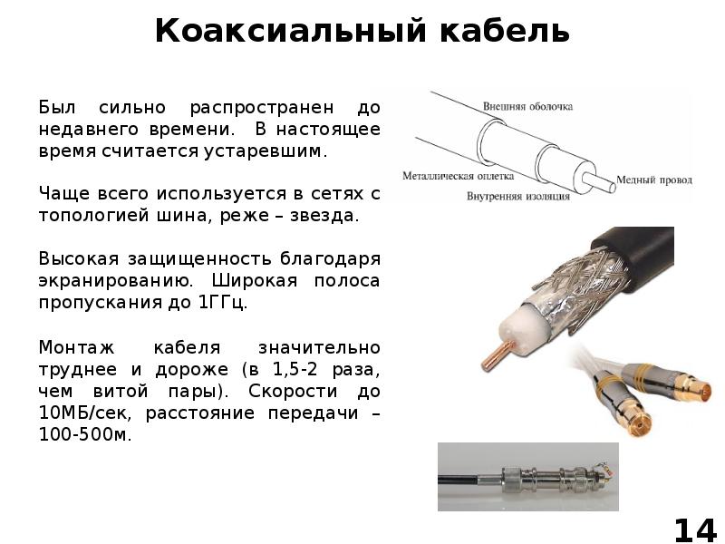 Частоты кабелей. Полоса пропускания коаксиального кабеля. Охарактеризуйте коаксиальный кабель. Коаксиальный кабель ширина пропускания. Маркировка коаксиального кабеля.