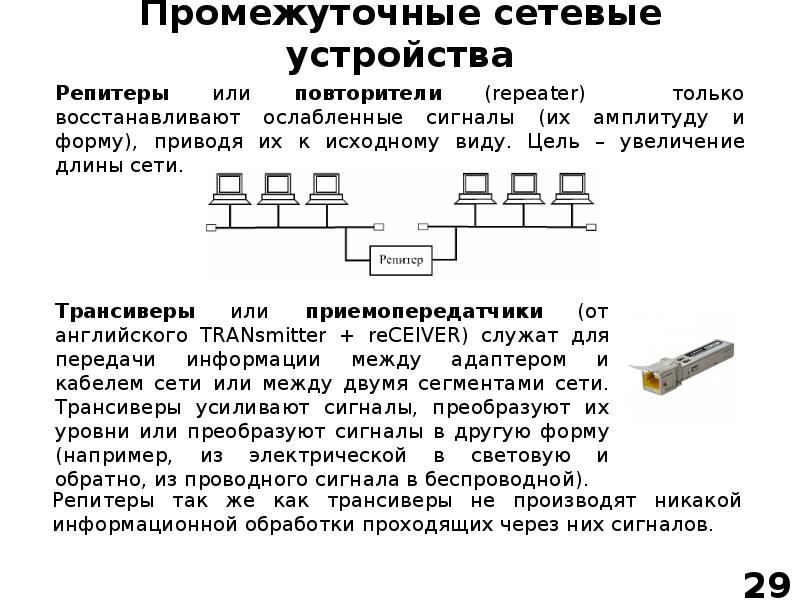 Промежуточные устройства. Сетевые устройства. Промежуточные сетевые устройства. Сетевые устройства ПК. Сетевые устройства презентация.