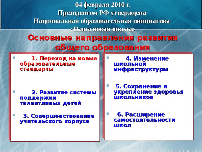 Общее образование 1 2 3 4. Основные направления инициативы «наша новая школа».. Основные направления развития общего образования наша новая школа. Основные направления президентской инициативы наша новая школа. Основные тенденции развития начального общего образования.