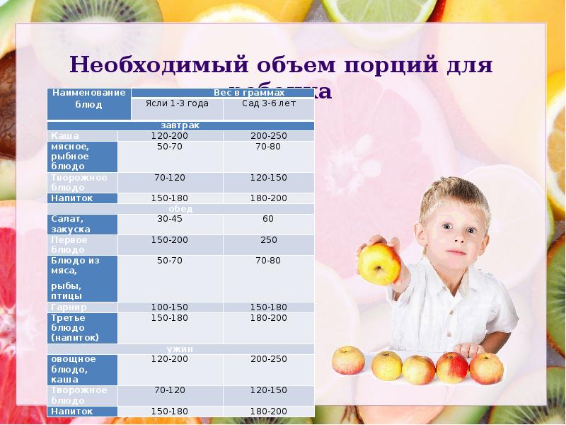 Порция супа для годовалого ребенка