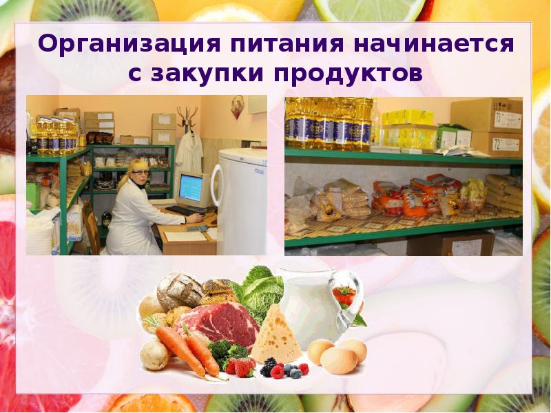 Презентация поставщика продуктов питания