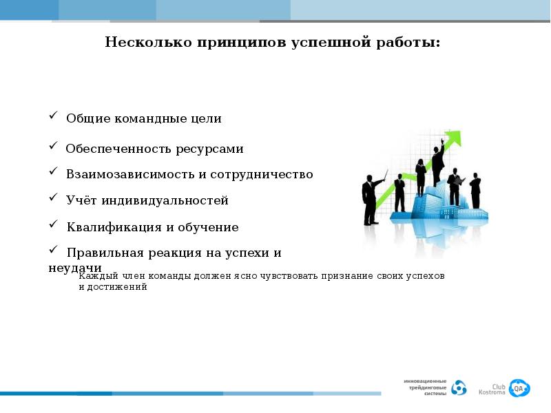 Презентация эффективная работа в команде