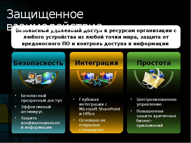 4 защищает. Как защитить почту от вредоносного по.