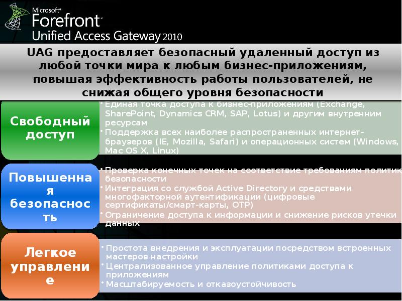 Вредоносный код презентация