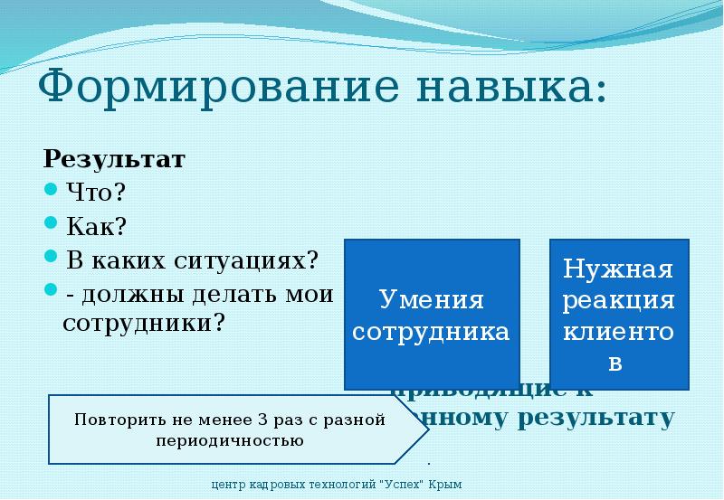 В каких ситуациях. Как формируется навыки триммер. Семенар или семинар как пишется.