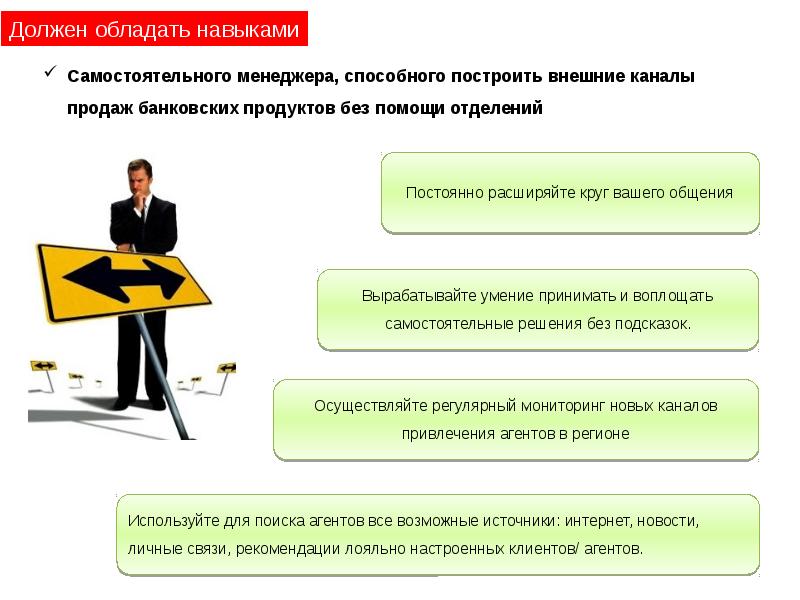 План мероприятий по развитию агентской сети страховой компании