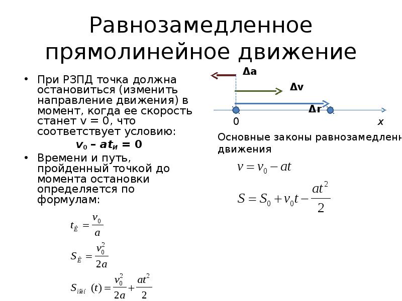 Уравнение скорости прямолинейно. Формула ускорения для равнозамедленного движения. Равнозамедленное прямолинейное движение. Равнозамедленное прямолинейное движение путь. Прямолинейное равнозамедленное движение формулы.