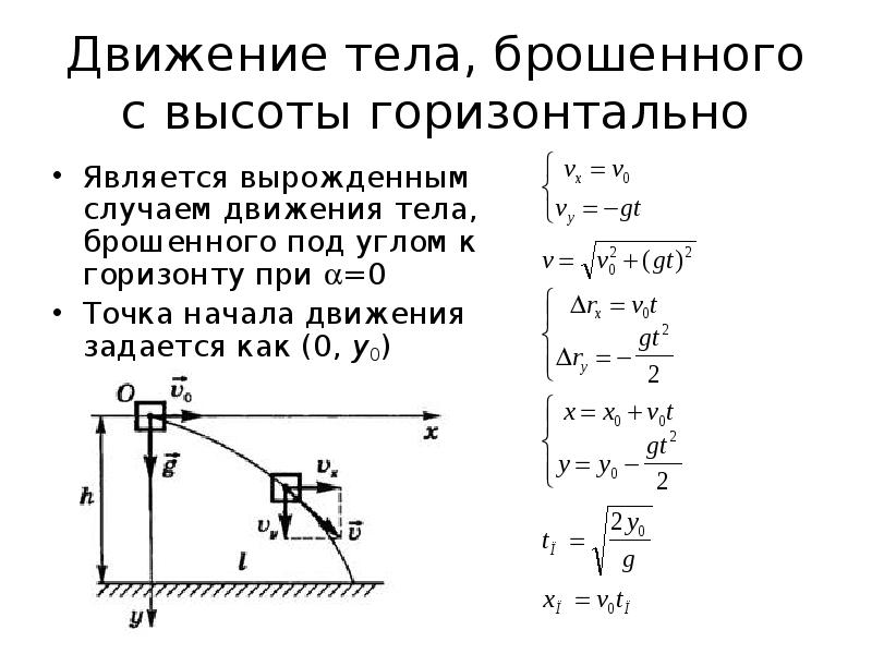 Тело бросают горизонтально с некоторой высоты. Движение тела, брошенного горизонтально (с какой-то высоты). Кинематика тела брошенного под углом к горизонту. Горизонтальный бросок физика 10 класс.