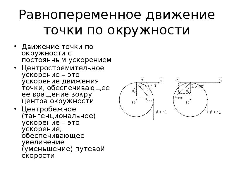 Скорость движения точки по окружности. Равнопеременное движение по окружности формулы. Равнопеременное движение точки по окружности. Равеопеременное движение по окр. Кинематика движения по окружности.