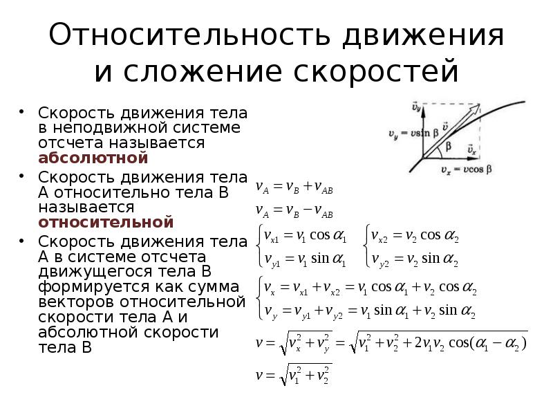 Система отсчета движется со скоростью