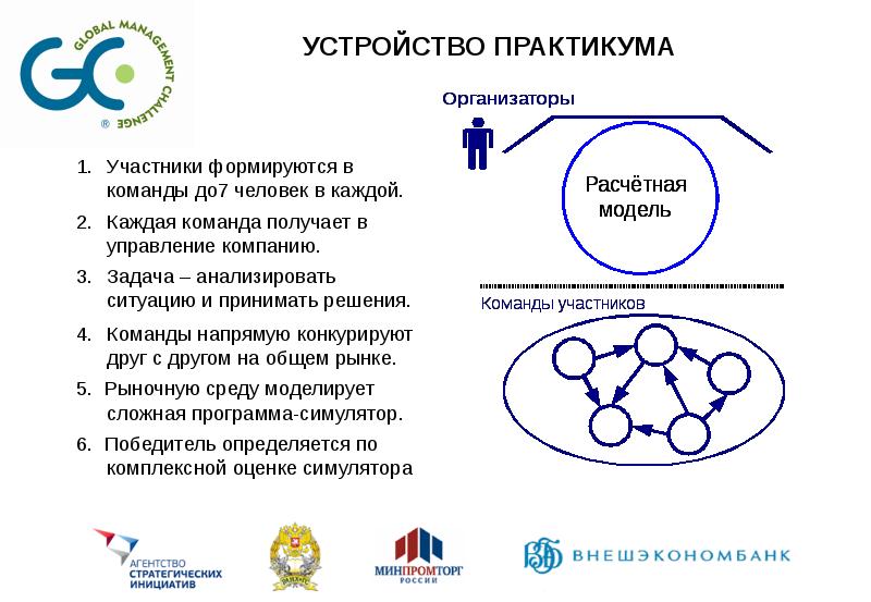 Практикум по управлению проектами