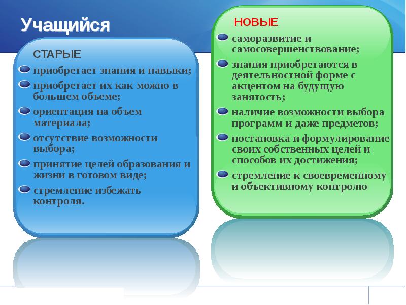 Приобретение знаний и навыков. Наличие возможности выбора. Развивающее обучение цели и задачи какие навыки приобретает ученик. Как человек приобретает знания. Что можно приобрести знания и.